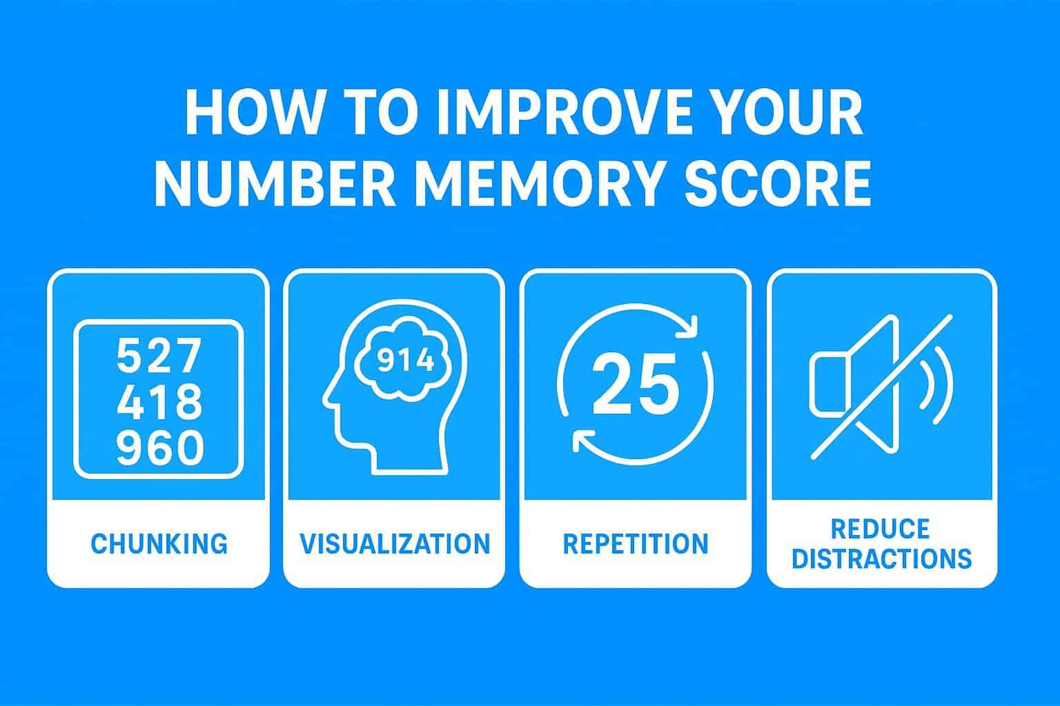 Brain Health and Memory