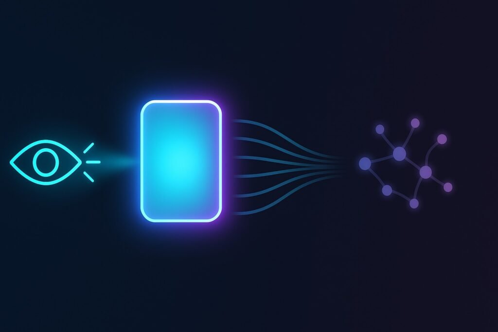 “Iconic memory buffer diagram showing how a visual snapshot transforms into working-memory pattern processing.”